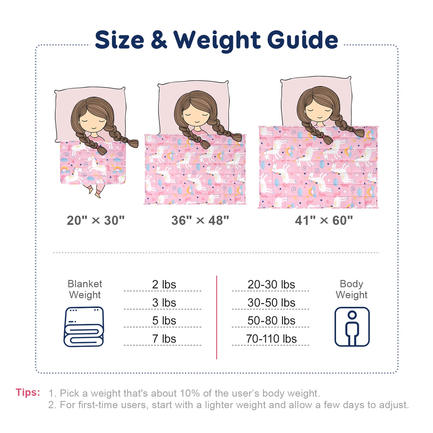 Sivio Kids Weighted Blanket - 3 lb, 36 x 48 in, Pink