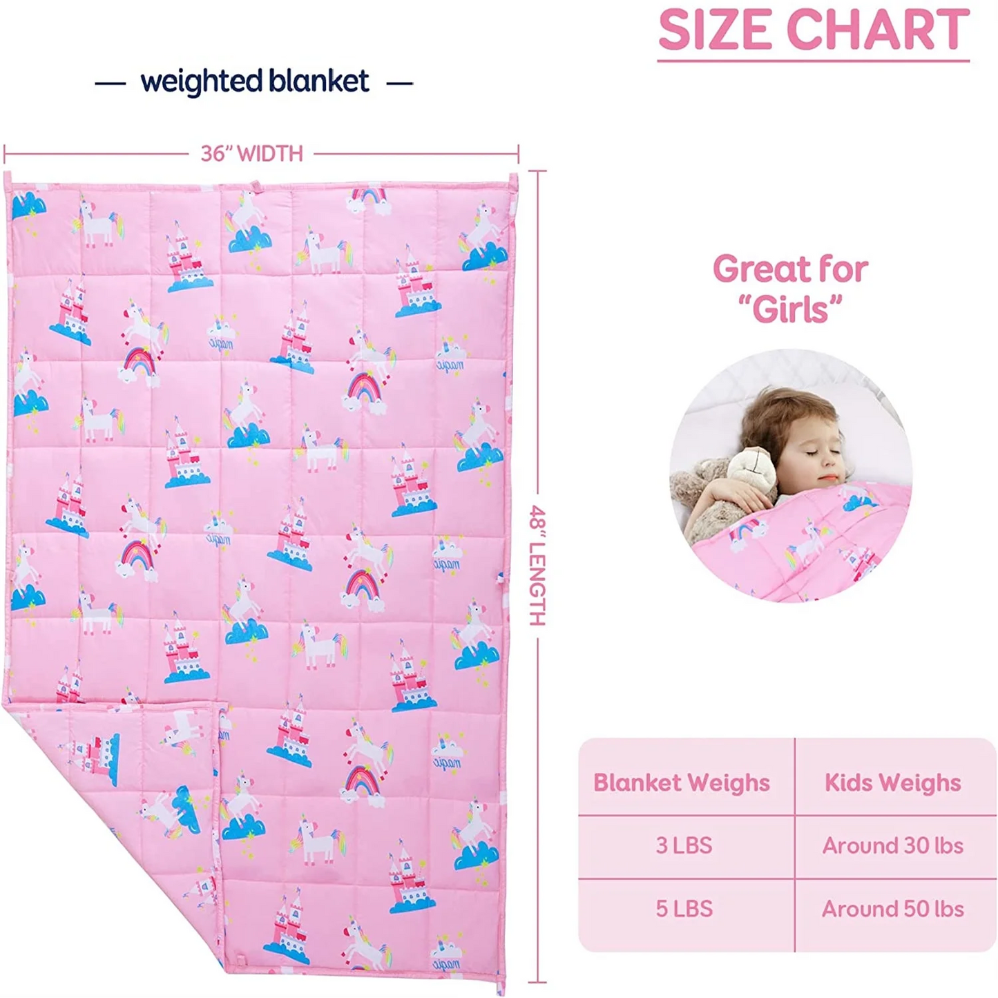 Sivio Kids Weighted Blanket - 5 lb, 36 x 48 in, Light Pink