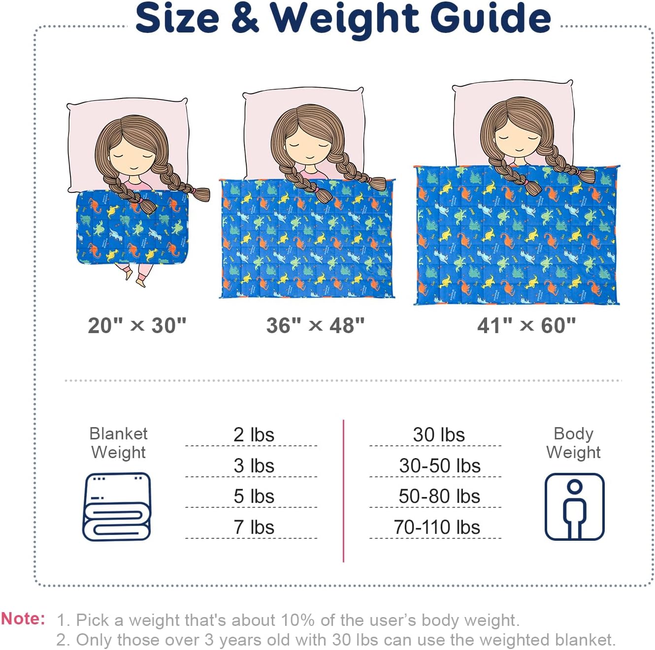 Sivio Kids Weighted Blanket - 5 lb, 36 x 48 in, Light Blue