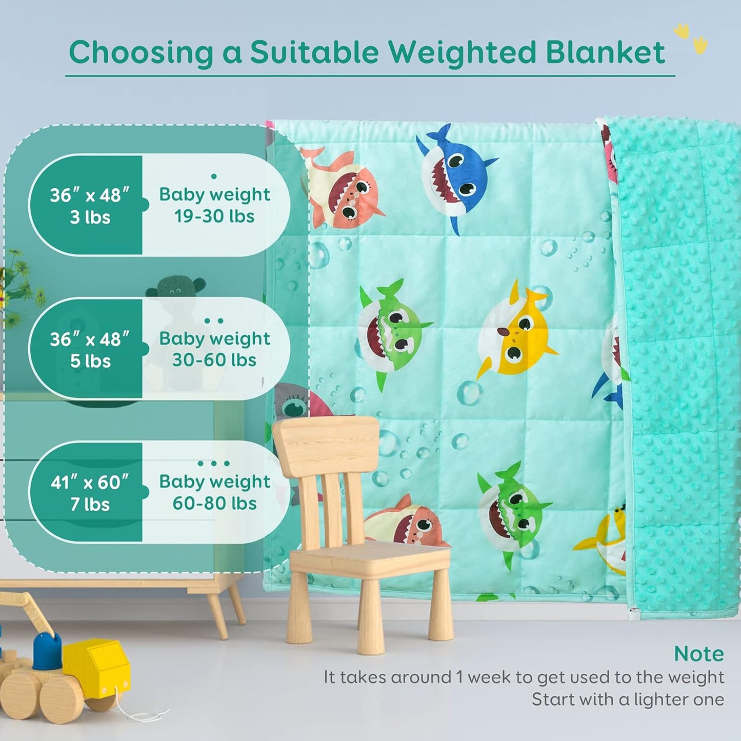 Sivio Crystal Velvet & Minky Dots Weighted Blanket for Kids - 3lb, 36 × 48 in Green