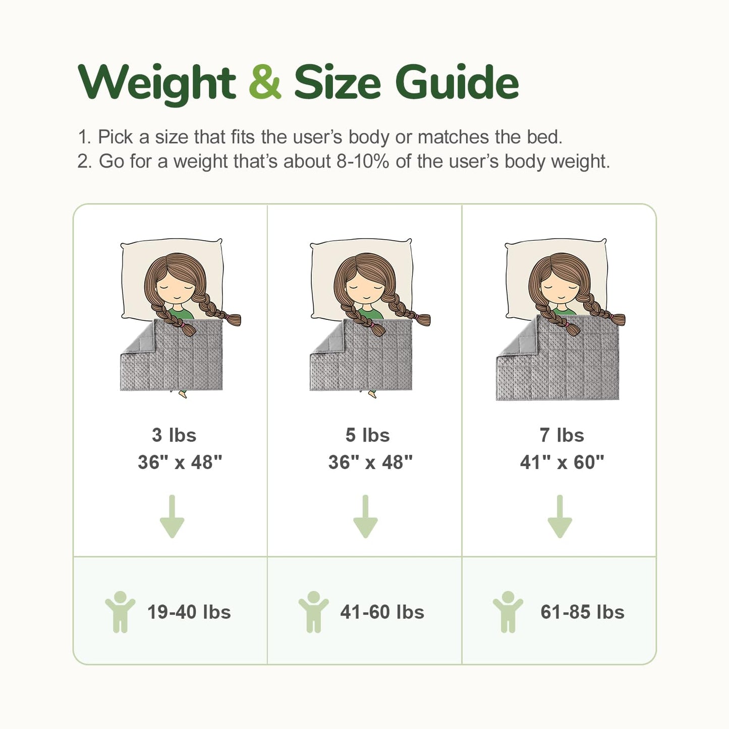 Weighted Lap Blanket - Grey, 5 lb, 36 x 48 in