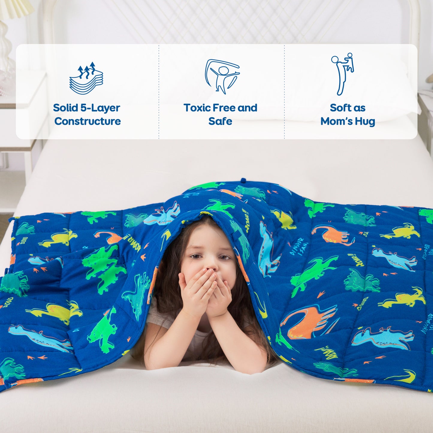 Sivio Kids Weighted Blanket - 5 lb, 36 x 48 in, Light Blue
