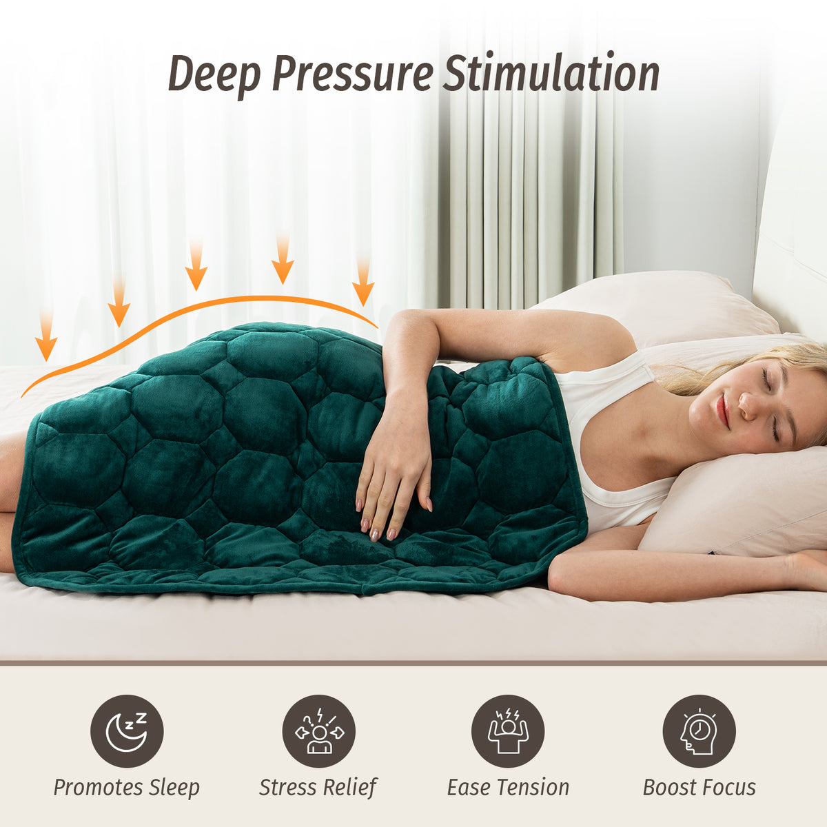 Sivio Weighted Lap Blanket for Adults 24" x 29" 7 lbs Dark Green