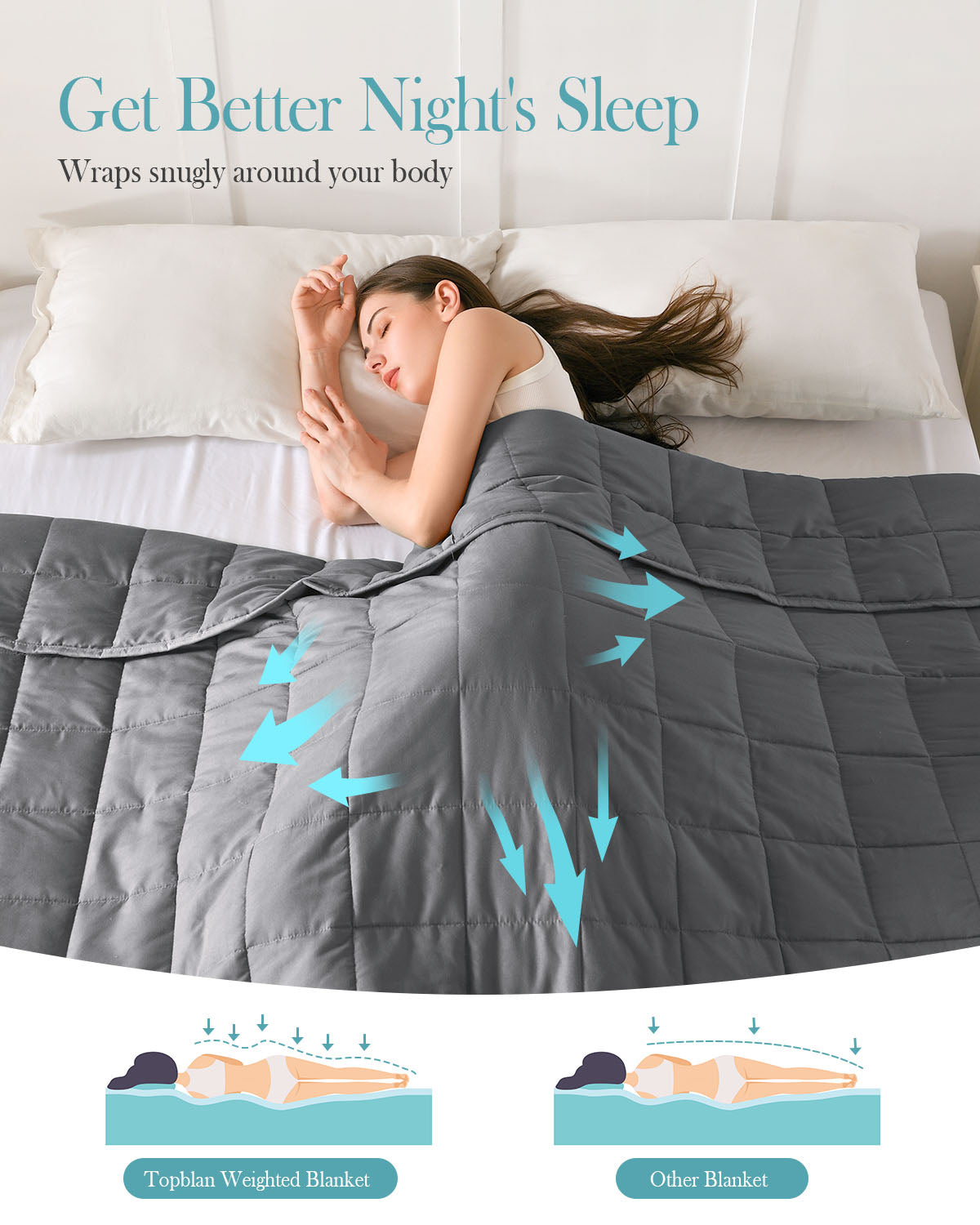Sivio Adults Microfiber Weighted Blanket -20 lbs, 60 × 80 in Gray
