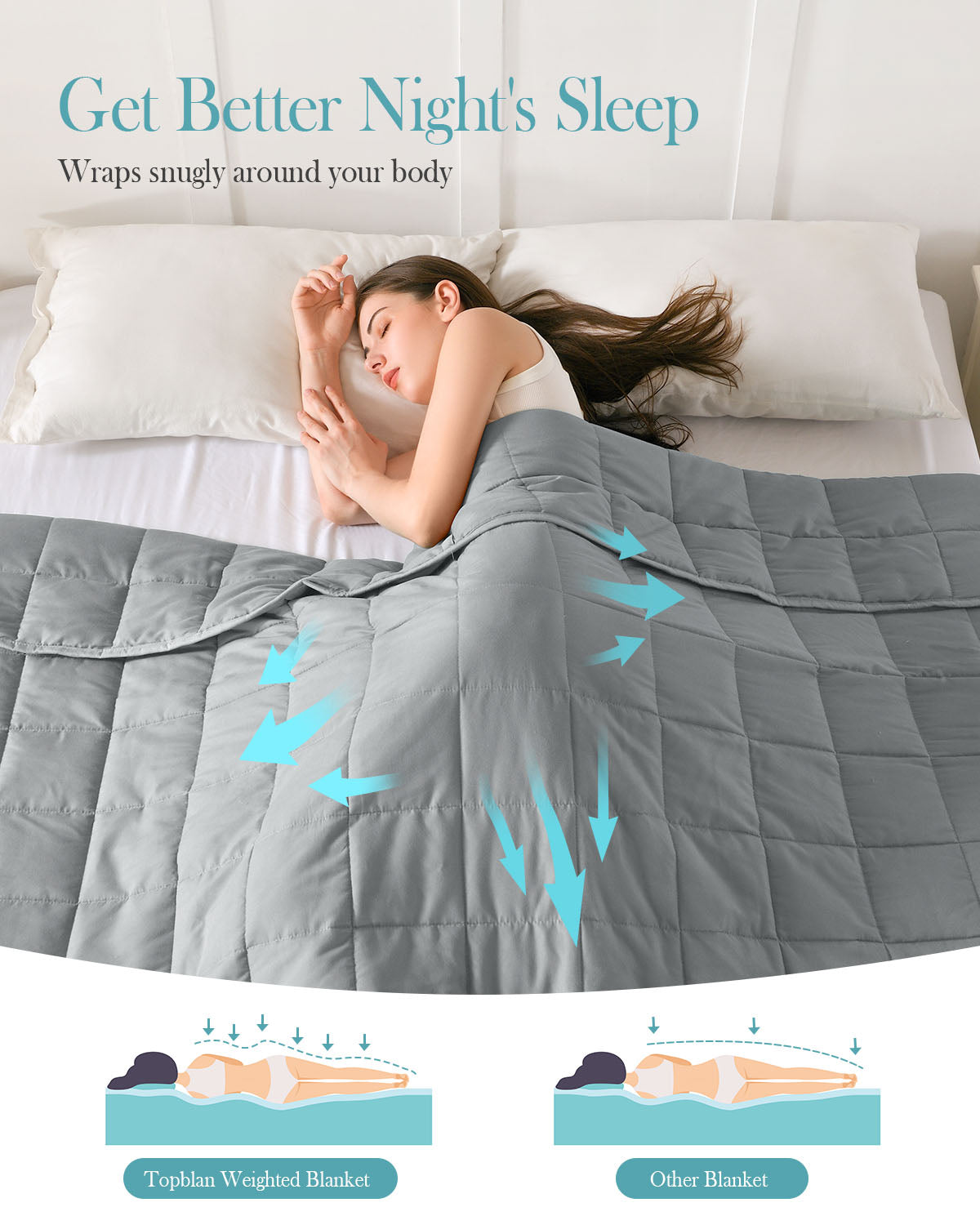 Sivio Adults Microfiber Weighted Blanket -15 lbs, 60 × 80 in Light Gray