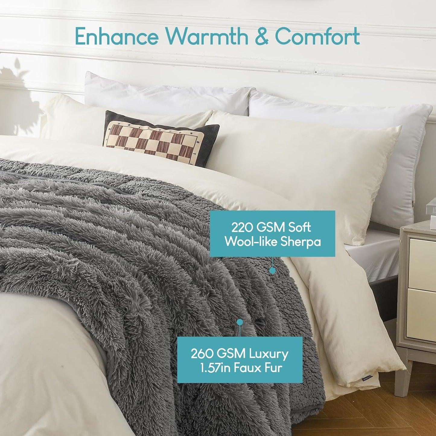 Sivio Weighted Blanket Long Plush Faux Fur & Fluffy Sherpa for Adults, 15lbs 60"x80" Gray