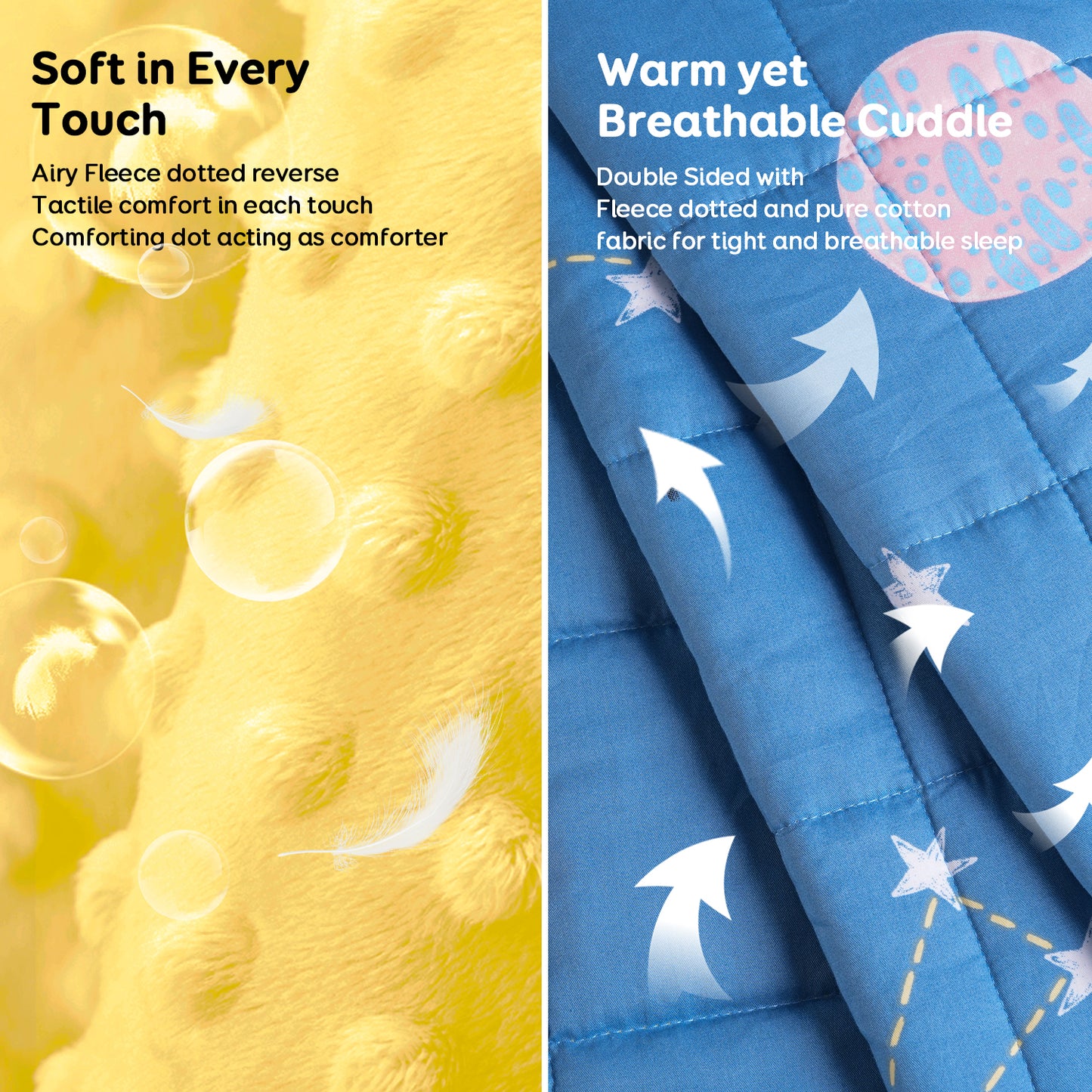 Sivio Minky Fleece & Cotton Kids Weighted Blanket- 3 lb, 36 × 48 in Blue Star Moon