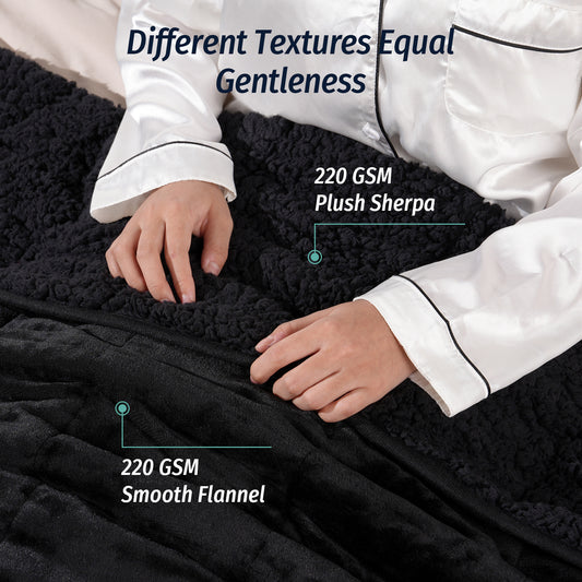 Sivio Weighted Blanket for Adults -15 lbs, 48 × 72 in Black