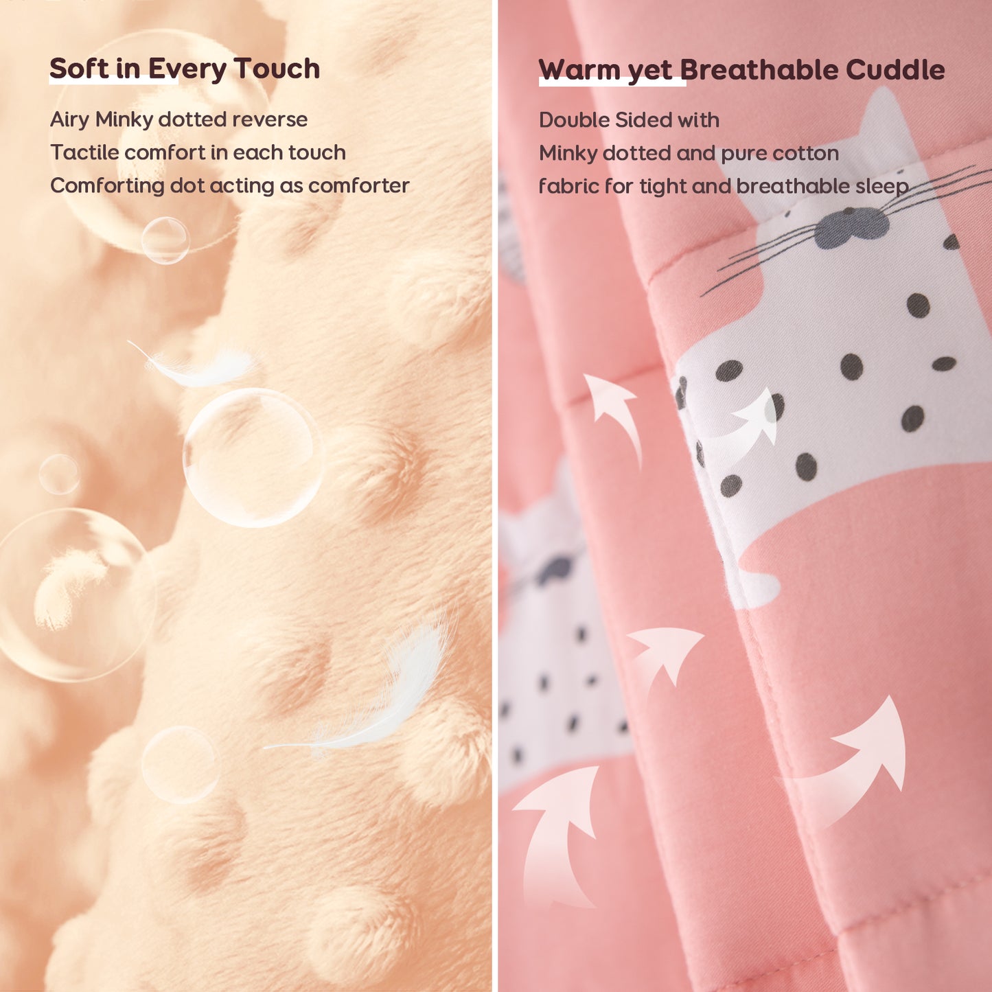 Sivio Minky Fleece & Cotton Kids Weighted Blanket- 5lb, 36 × 48 in Pink