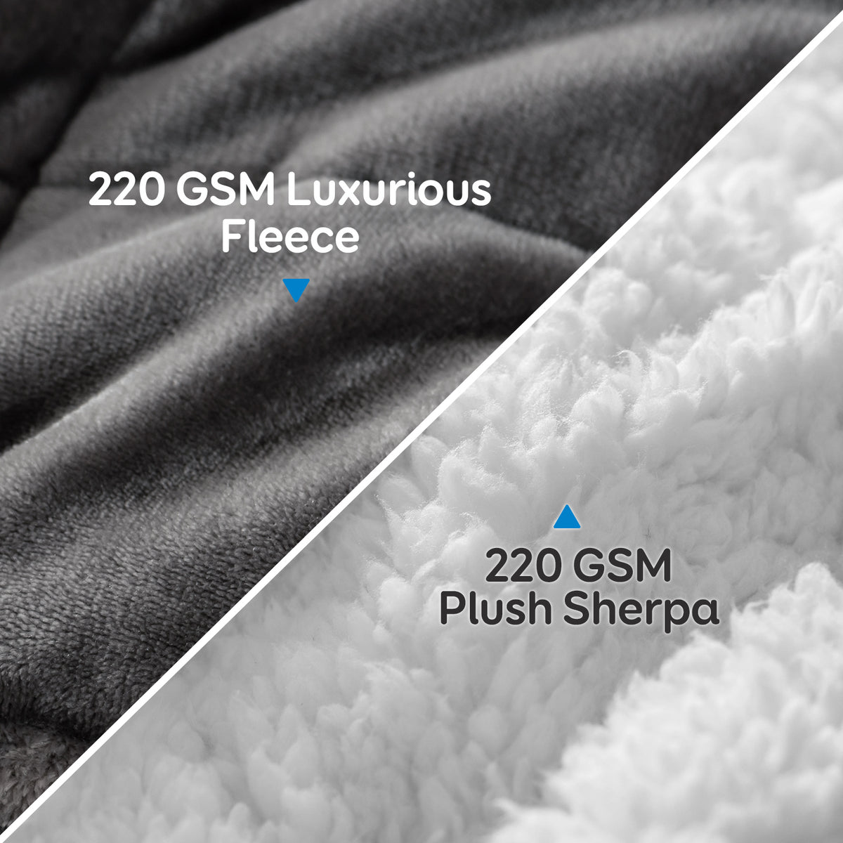 Sivio Gray Fleece & White Sherpa Weighted Blanket, 15 lbs 60 x 80in