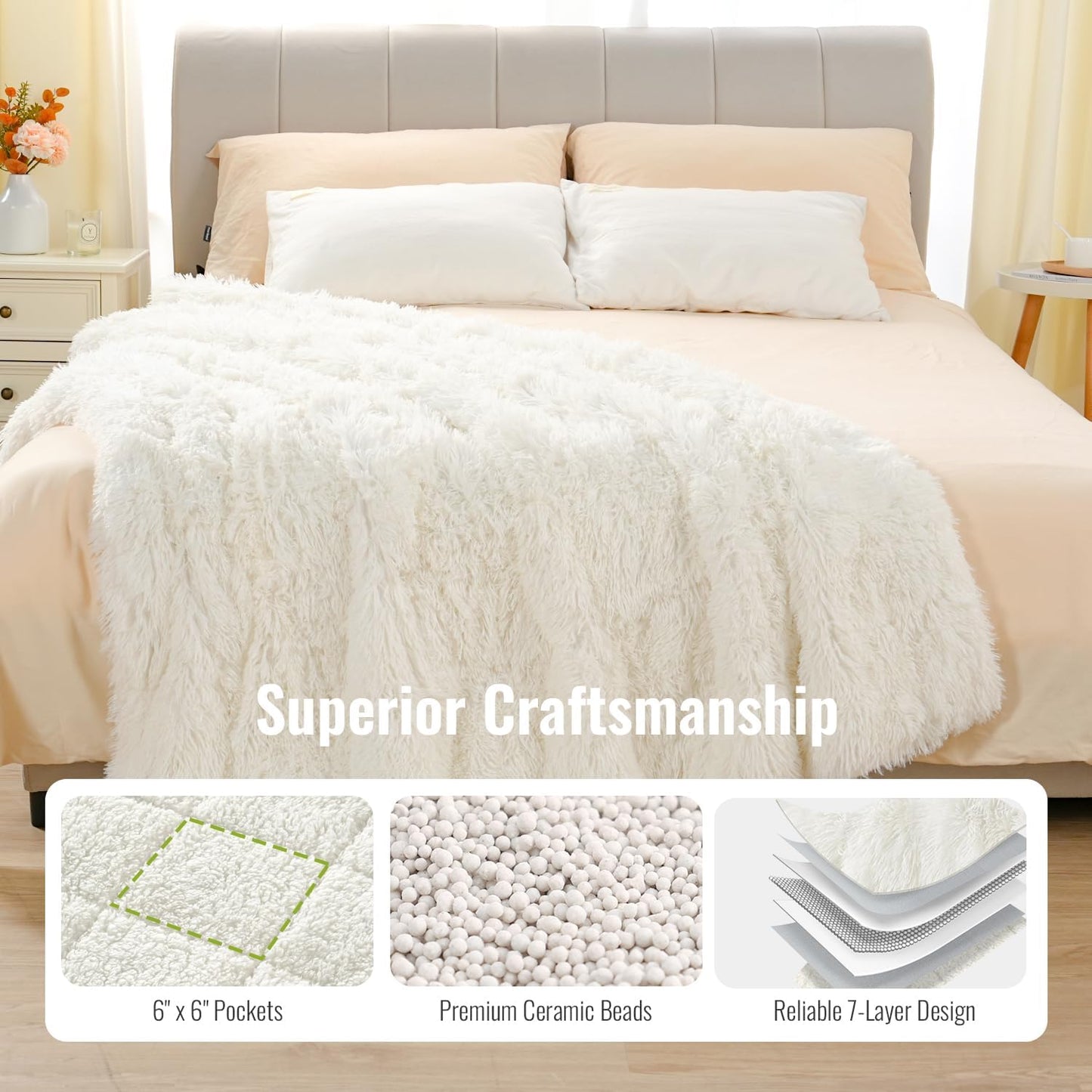 Sivio Weighted Blanket Long Plush Faux Fur & Fluffy Sherpa for Adults, 20lbs 60"x80" White