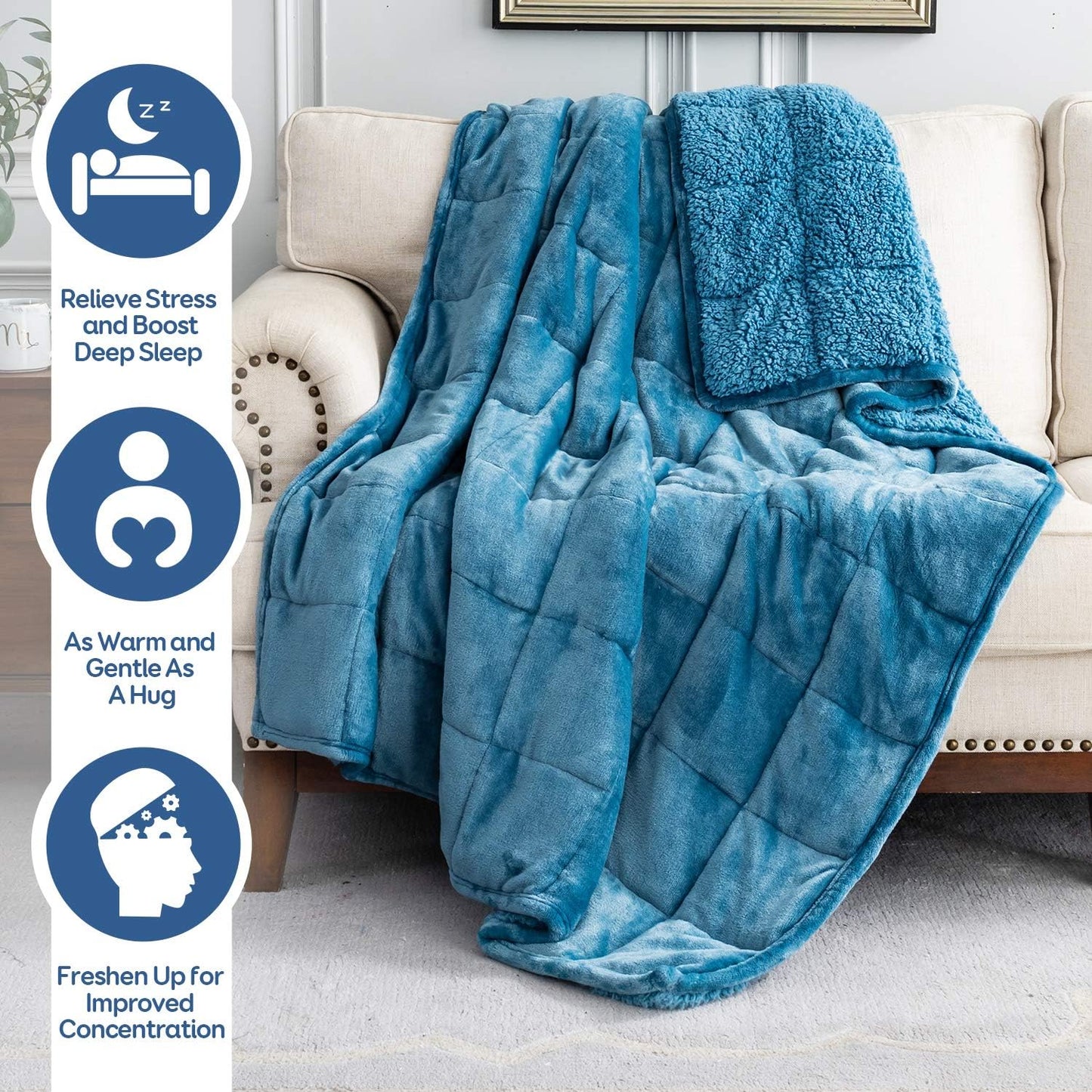 Sivio Weighted Blanket for Adults -15 lbs, 48 × 72 in Slate Blue