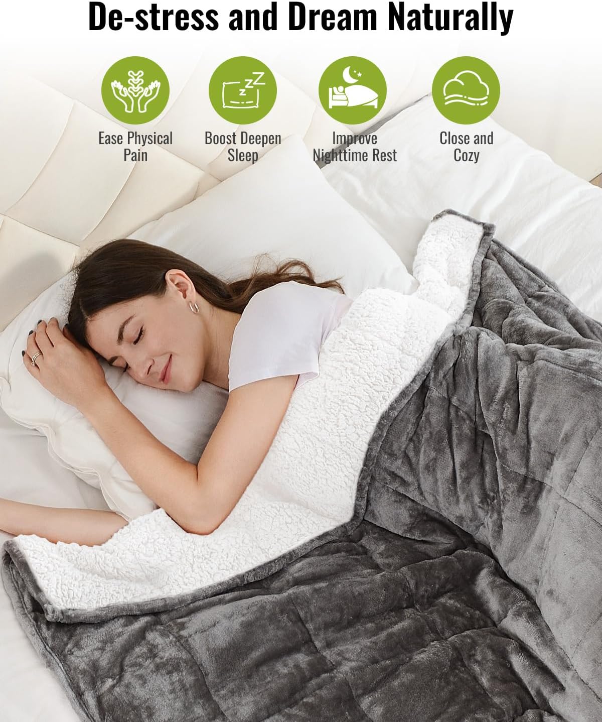Sivio Gray Fleece & White Sherpa Weighted Blanket, 15 lbs 60 x 80in