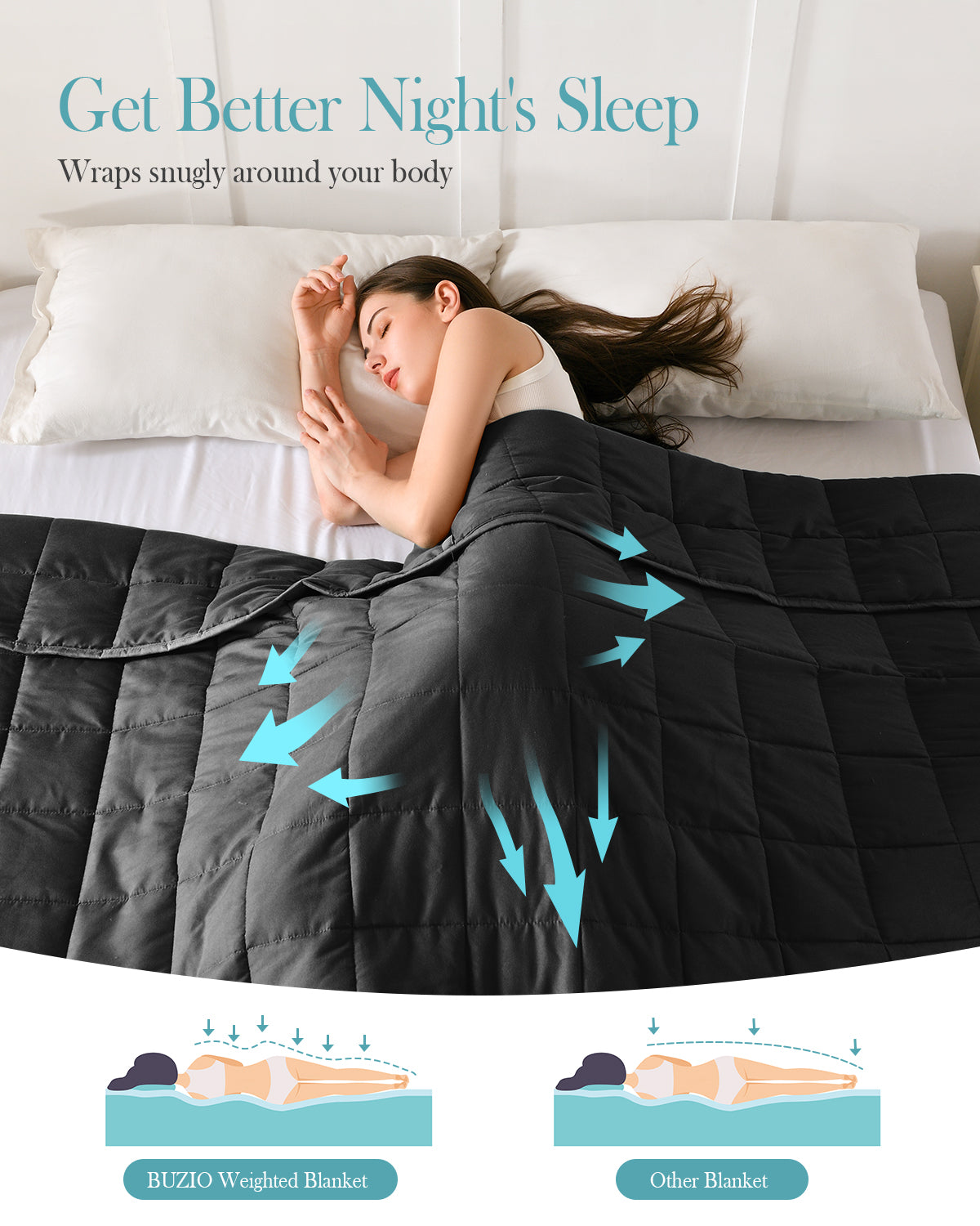 Sivio Adults Microfiber Weighted Blanket -15 lbs, 48 × 72 in Black
