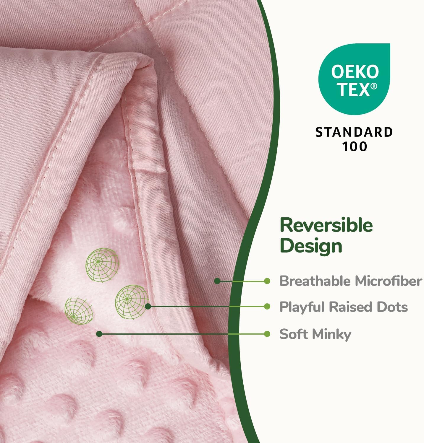 Sivio Adults Minky Heavy Blanket -15 lbs, 48 × 72 in Pink