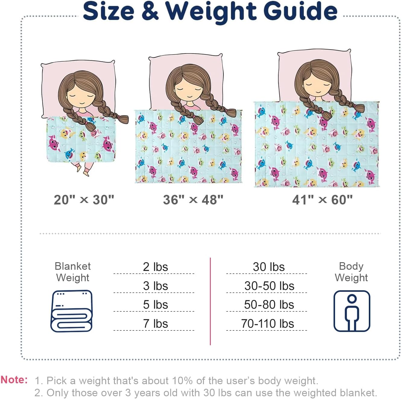 Sivio Kids Weighted Blanket - 5 lb, 36 x 48 in, Green