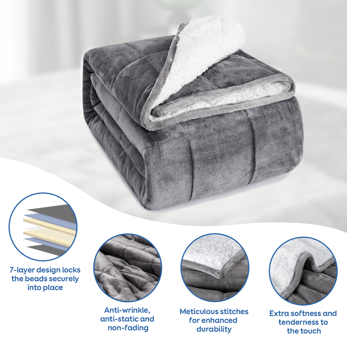 Sivio Gray Fleece & White Sherpa Weighted Blanket, 15 lbs 60 x 80in