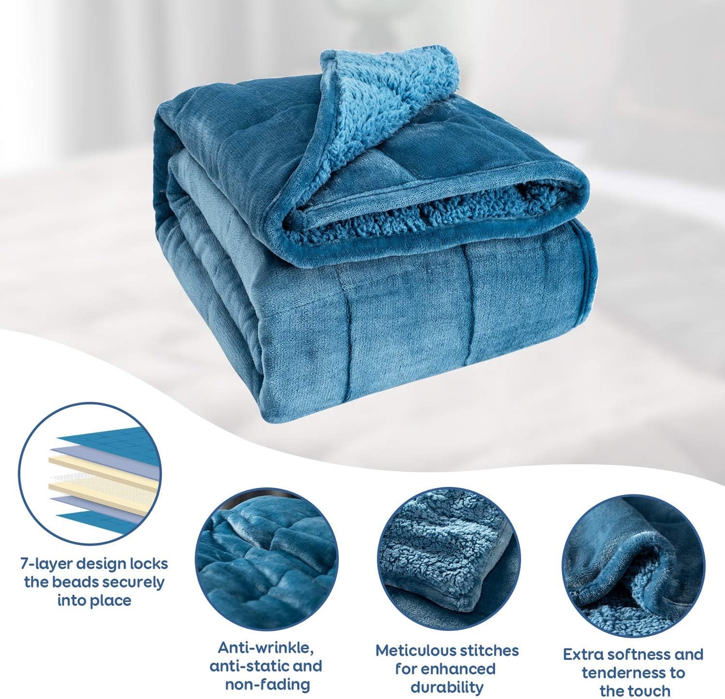 Sivio Weighted Blanket for Adults -15 lbs, 48 × 72 in Slate Blue