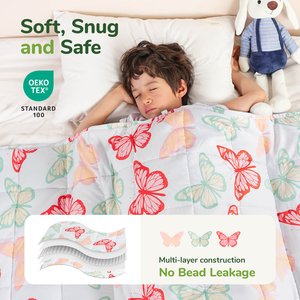 Sivio Kids Weighted Blanket - 5 lb, 36 x 48 in, White Butterfly