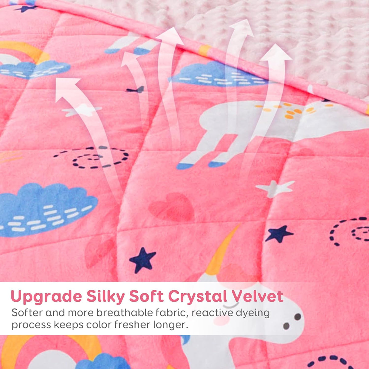 Sivio Crystal Velvet & Minky Dots Weighted Blanket for Kids - 5lb, 36 × 48 in  Pink Unicorn