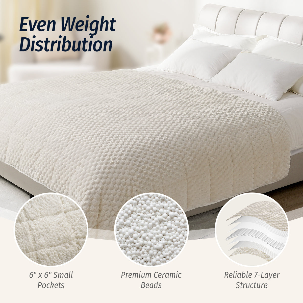 Sivio Jacquard Weighted Blanket for Adults 60" × 80" 15 lbs White