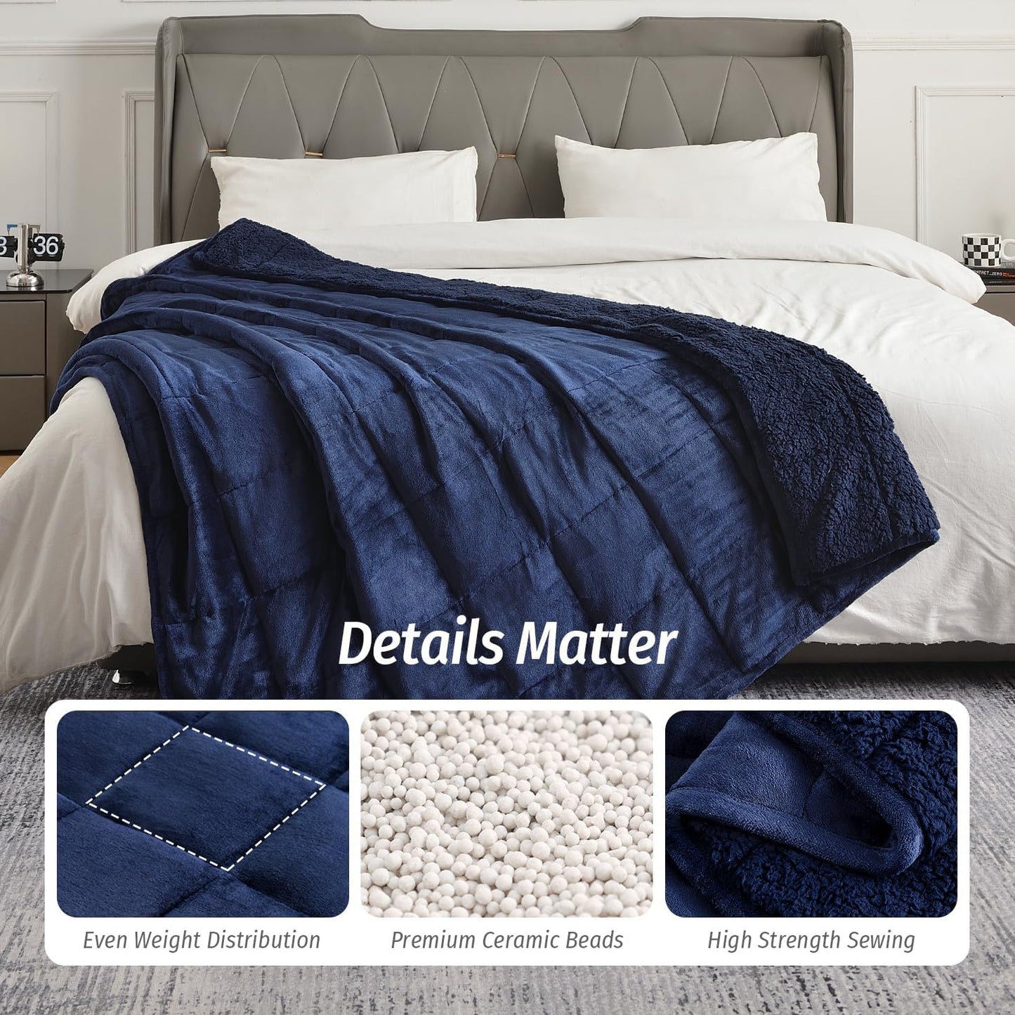 Sivio Weighted Blanket for Adults -20 lbs, 60 × 80 in Navy Blue