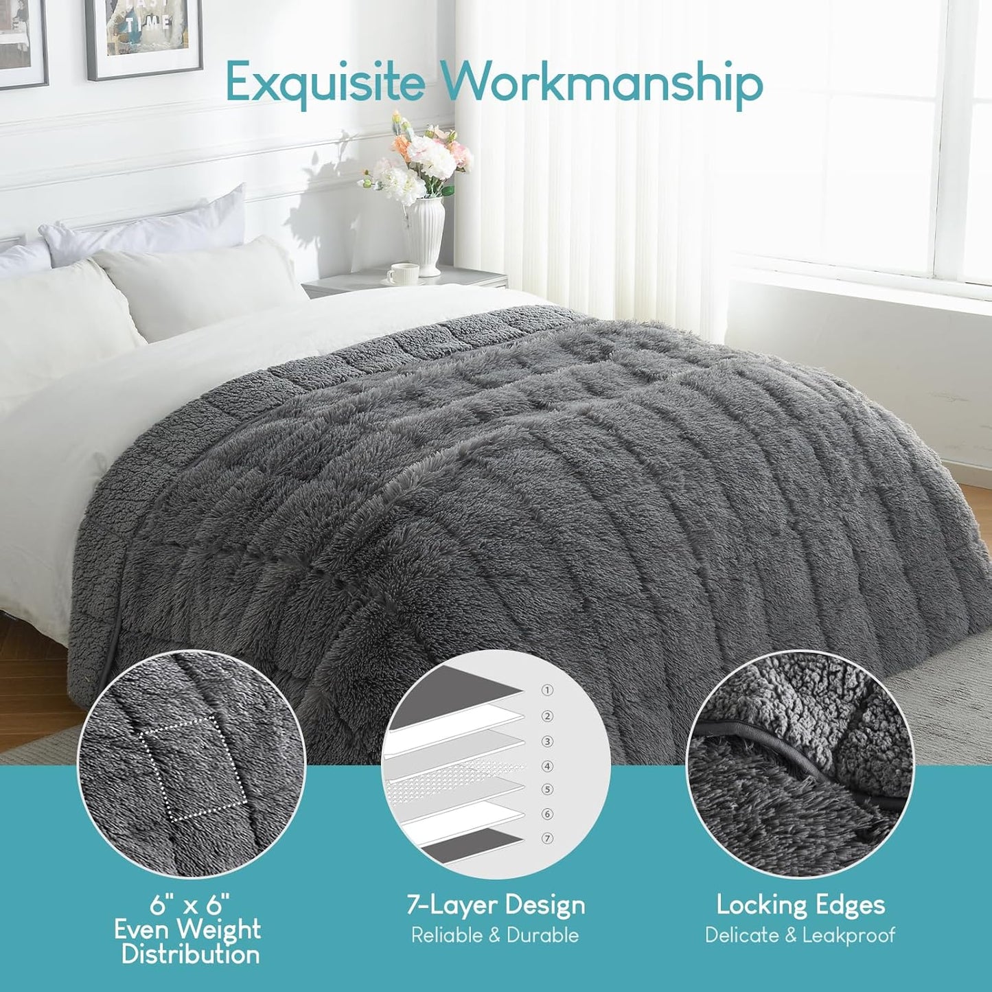 Sivio Weighted Blanket Long Plush Faux Fur & Fluffy Sherpa for Adults, 15lbs 60"x80" Gray