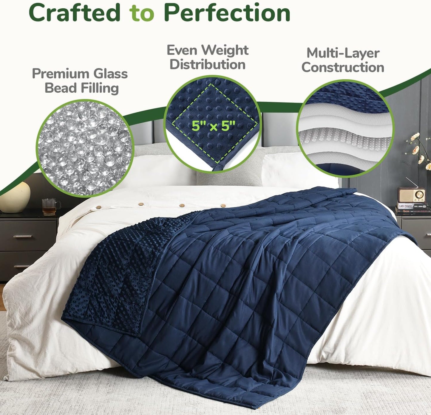 Sivio Adults Minky Heavy Blanket -15 lbs, 60 × 80 in Navy Blue