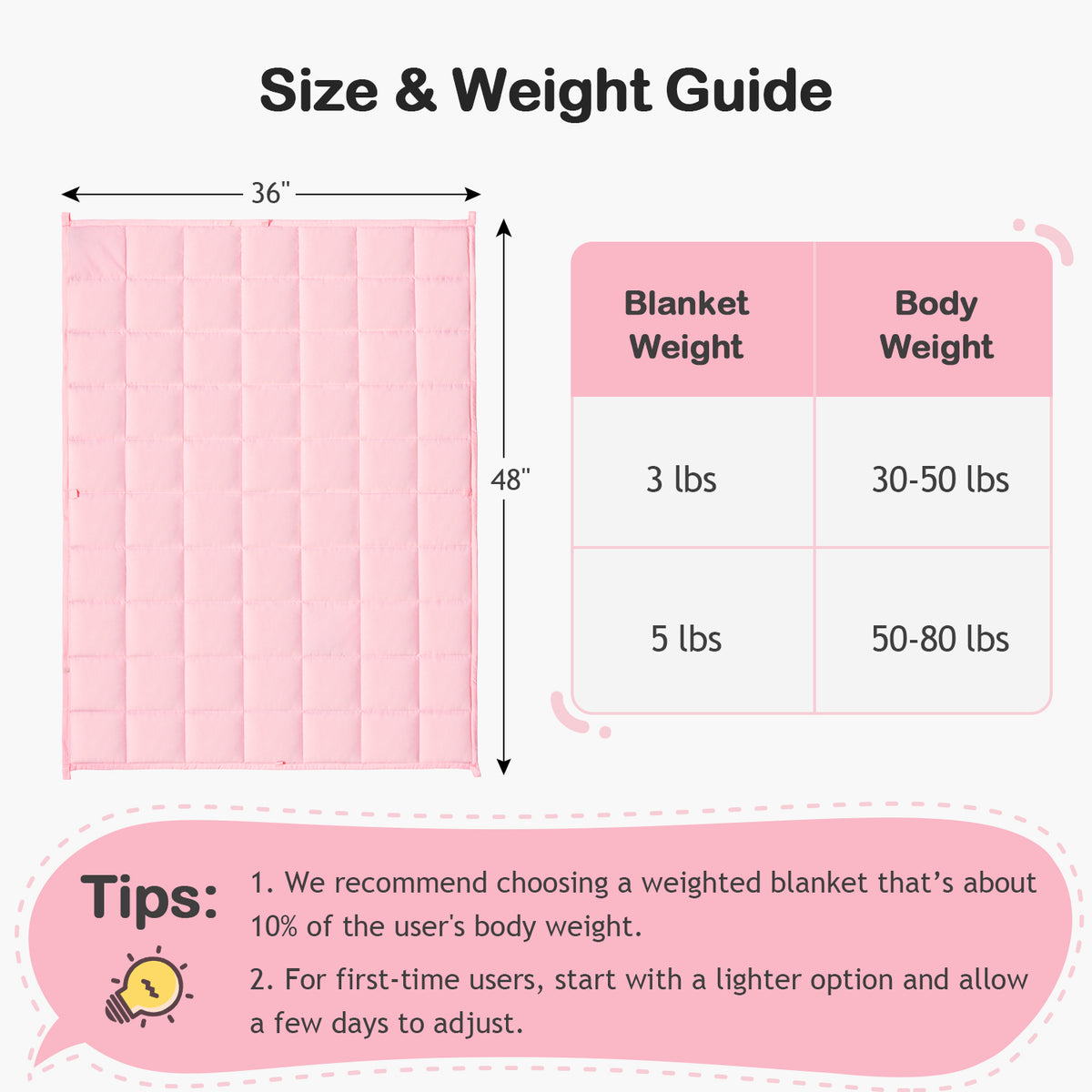 Sivio Kids Microfiber Weighted Blanket -3 lbs, 36 × 48 in Pink