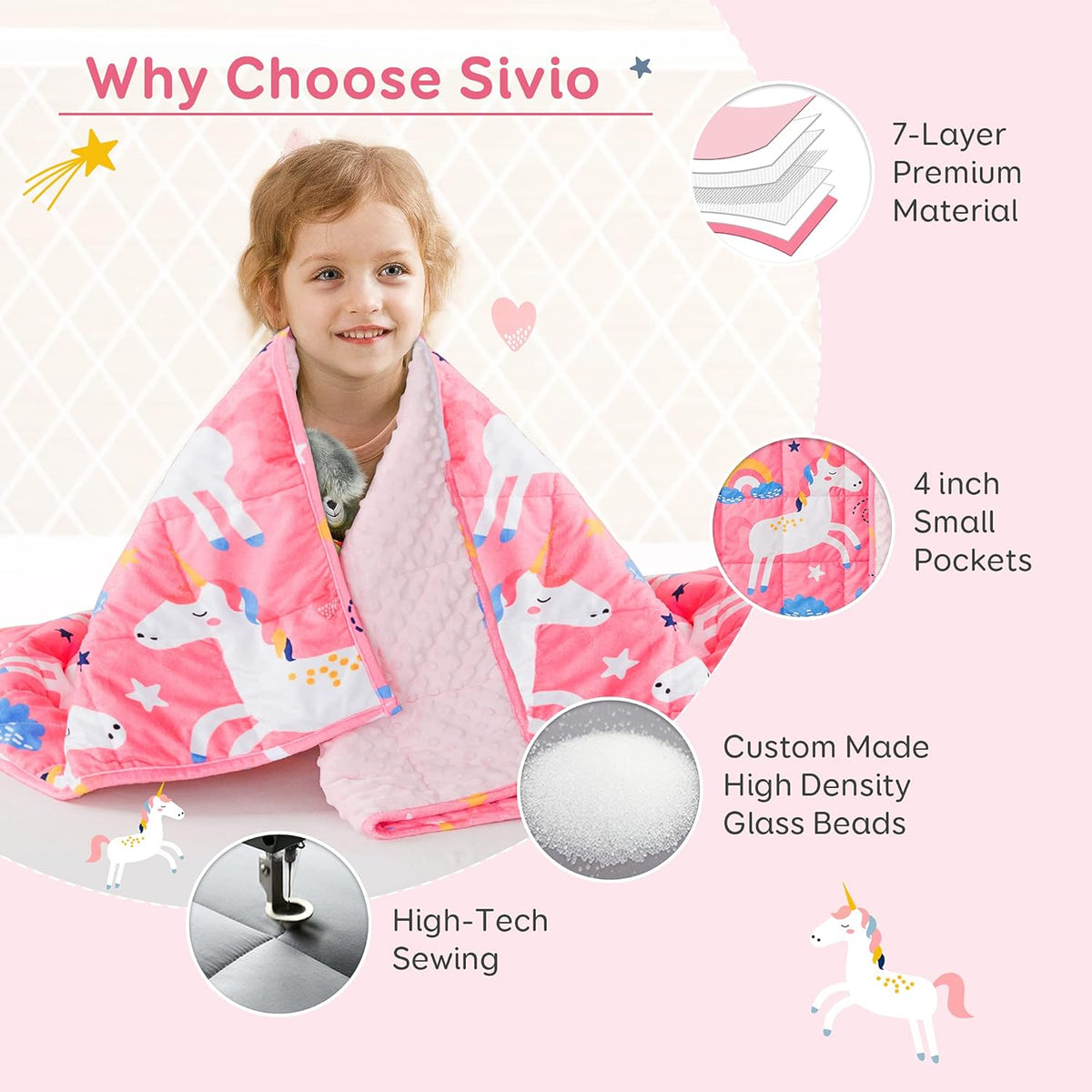 Sivio Crystal Velvet & Minky Dots Weighted Blanket for Kids - 5lb, 36 × 48 in  Pink Unicorn