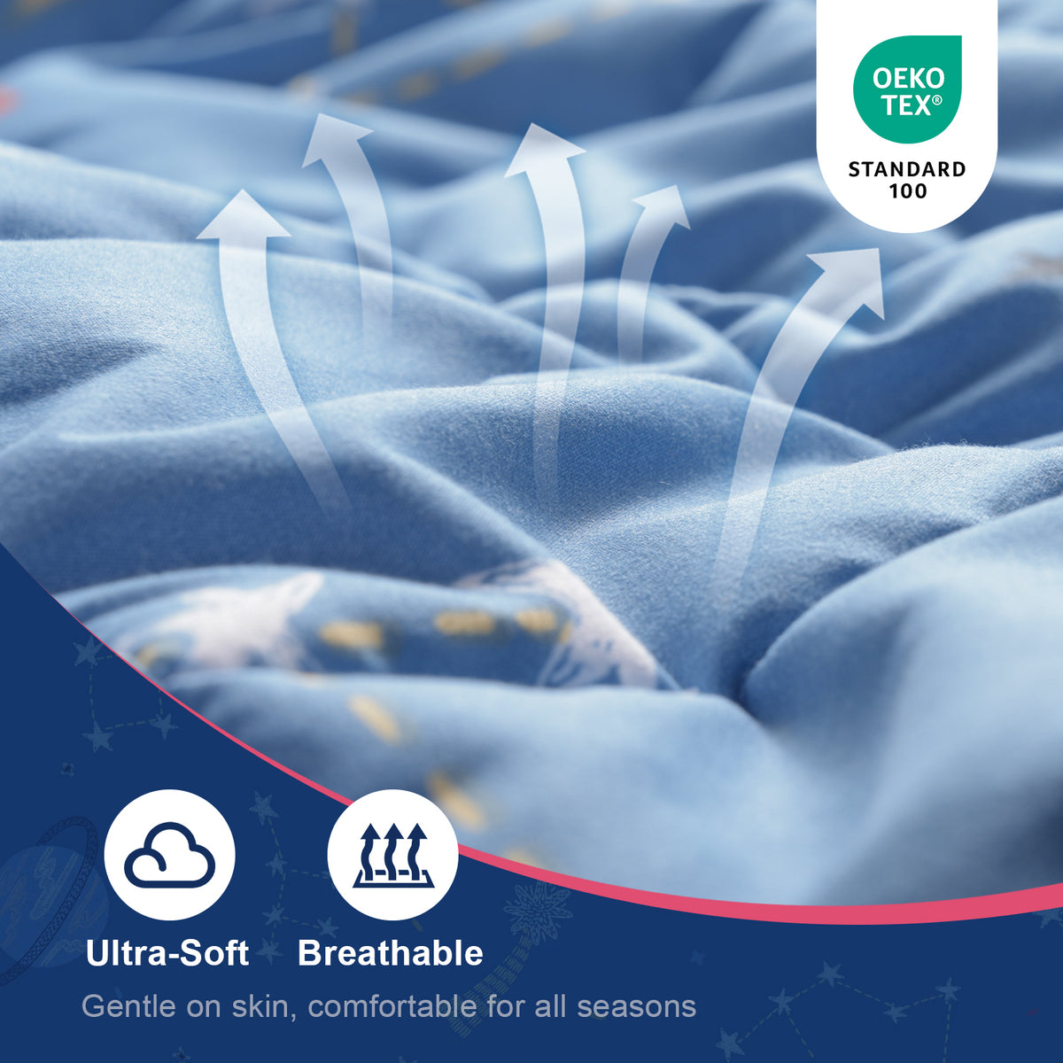 Sivio Kids Weighted Blanket - 3 lb, 36 x 48 in, Blue Star Moon