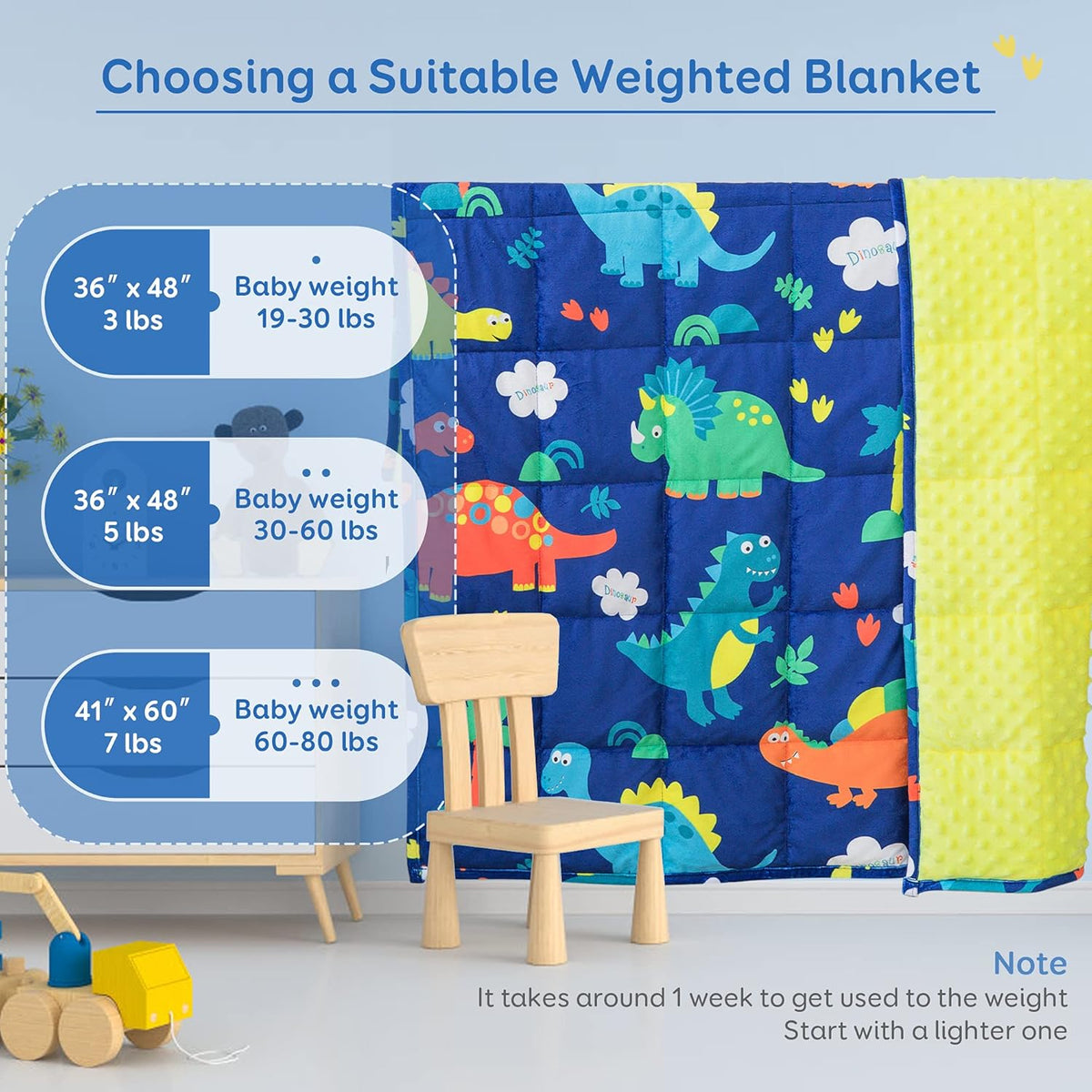 Sivio Crystal Velvet & Minky Dots Weighted Blanket for Kids - 3lb, 36 × 48 in Blue Dinosaur
