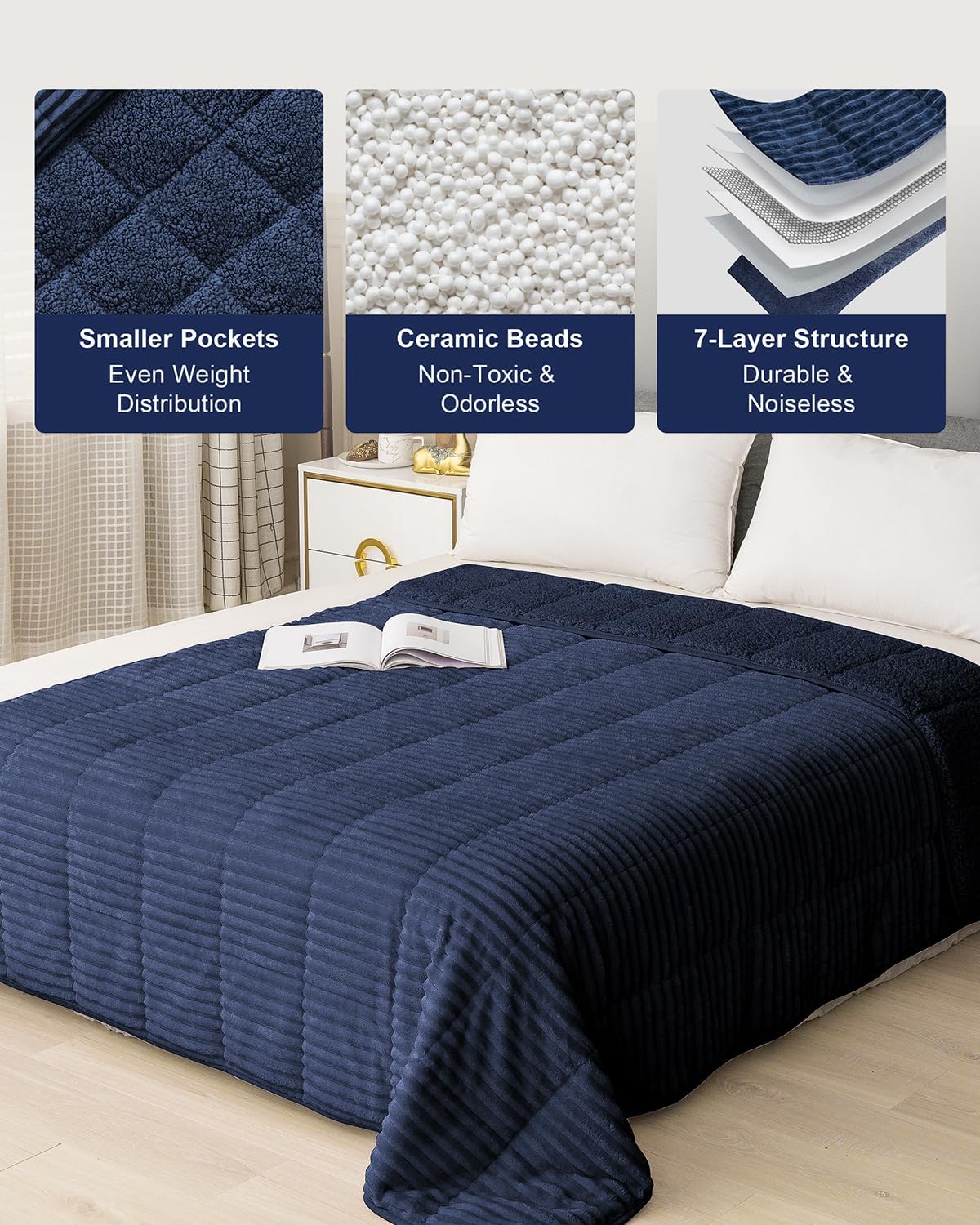 Sivio Sherpa Fleece Weighted Blanket with Ribbed for Adults, 20lbs 60 x80 in Navy Blue