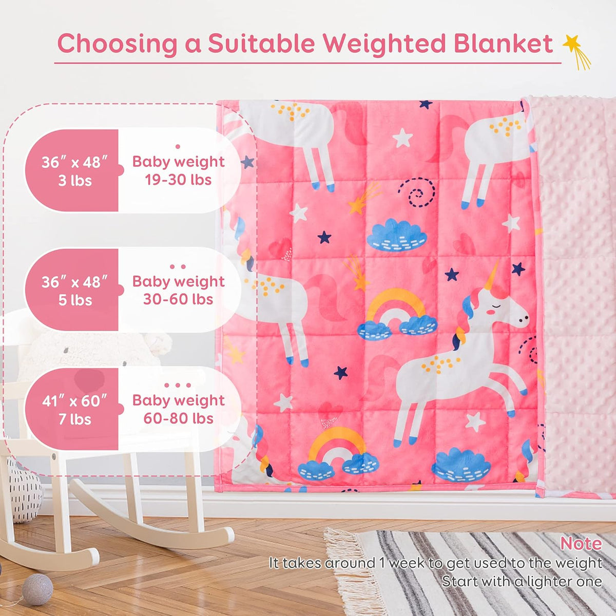 Sivio Crystal Velvet & Minky Dots Weighted Blanket for Kids - 5lb, 36 × 48 in  Pink Unicorn