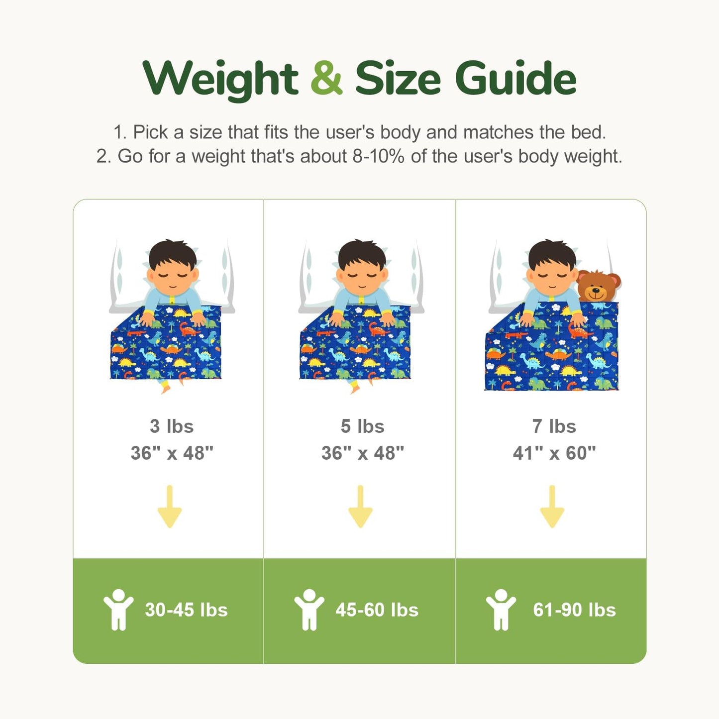 Sivio Kids Weighted Blanket - 3 lb, 36 x 48 in, Blue