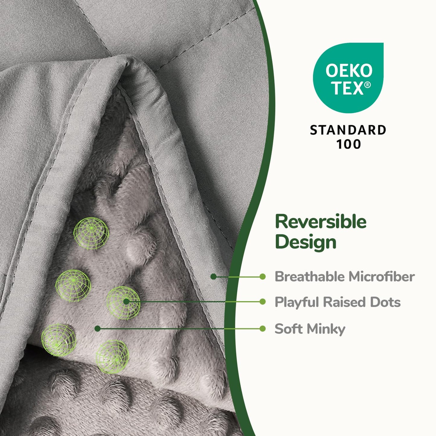 Weighted Lap Blanket - Grey, 2 lb, 20 x 30 in