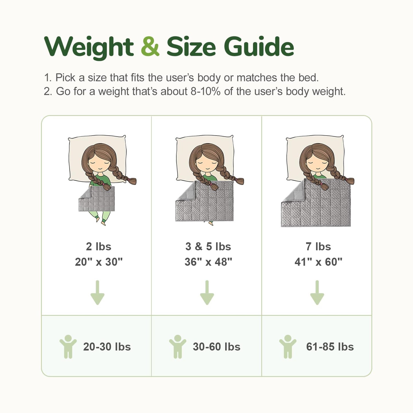 Weighted Lap Blanket - Grey, 2 lb, 20 x 30 in